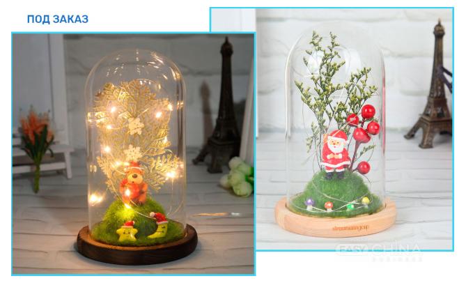 Новогодний декор с led-подсветкой в колбе USB